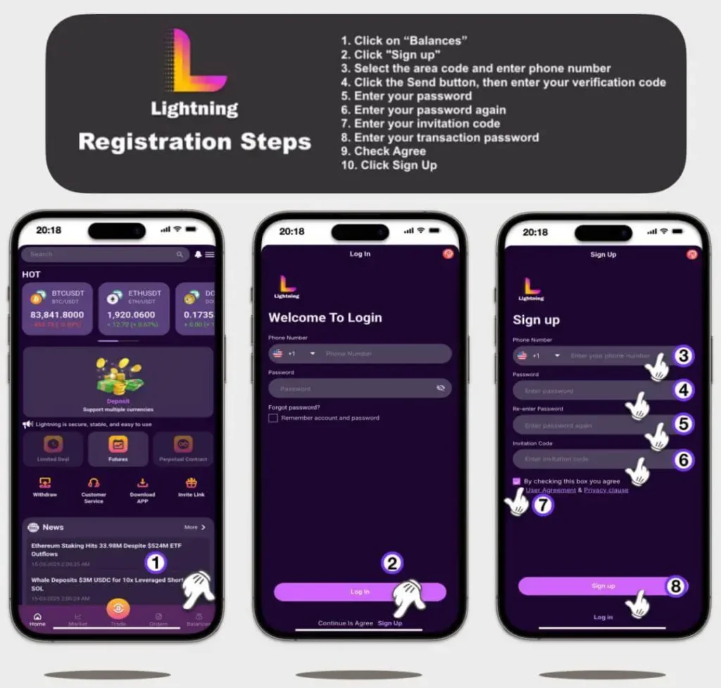 How to Register on LTE