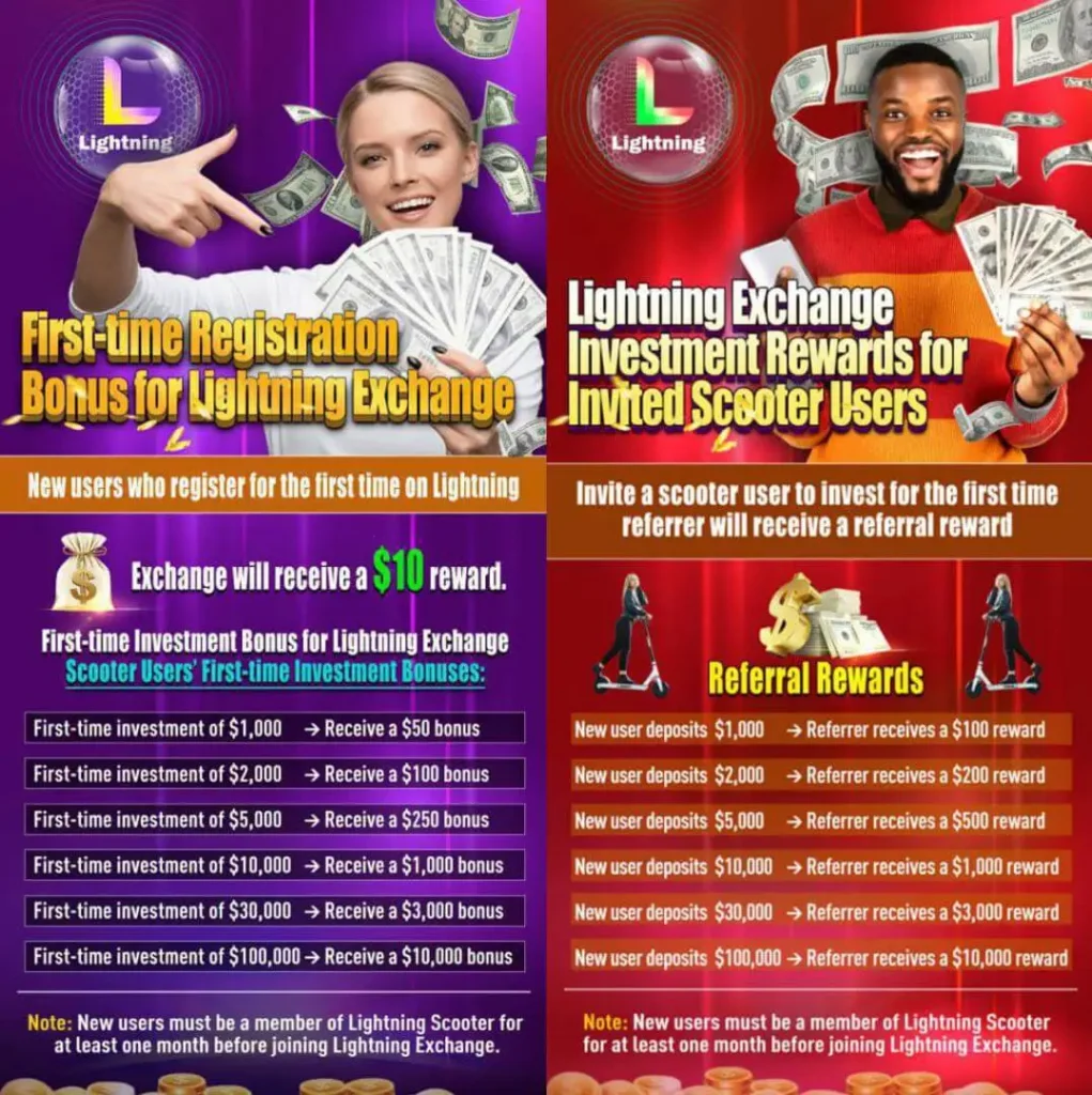 Earn More with Invitation Rewards