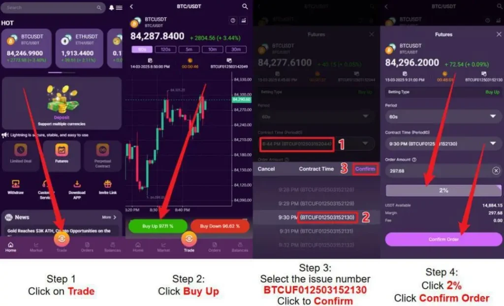 How to Place a Trade