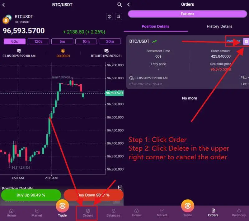 How to Cancel an Incorrect Trade